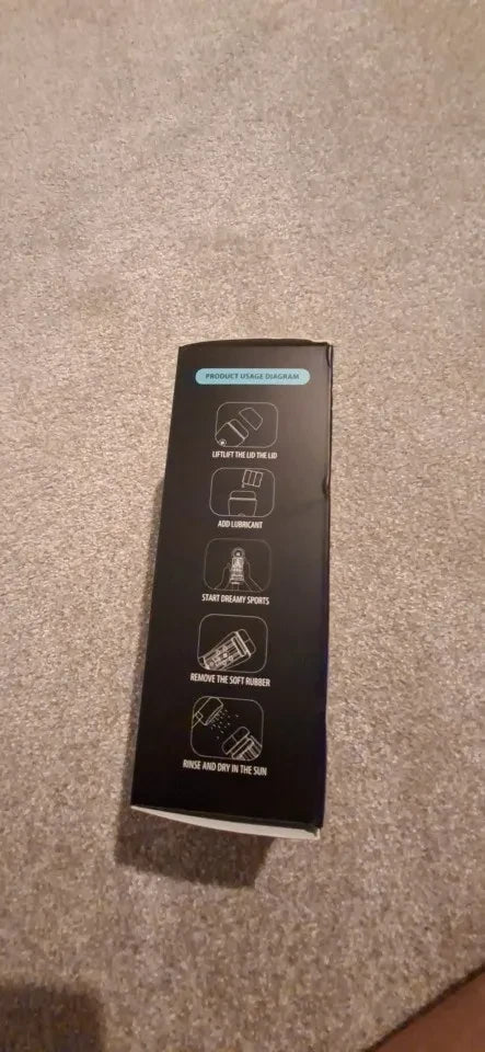 Review Card