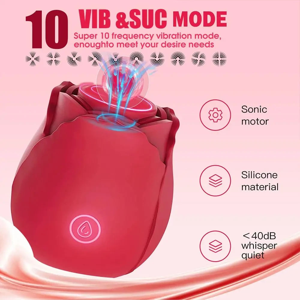 Rose Clitoral Sucking Stimulator